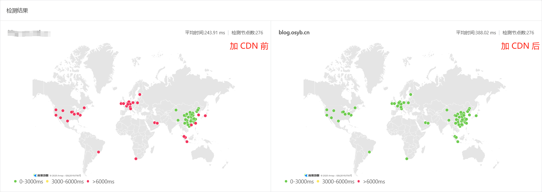 HTTP 前后对比合图