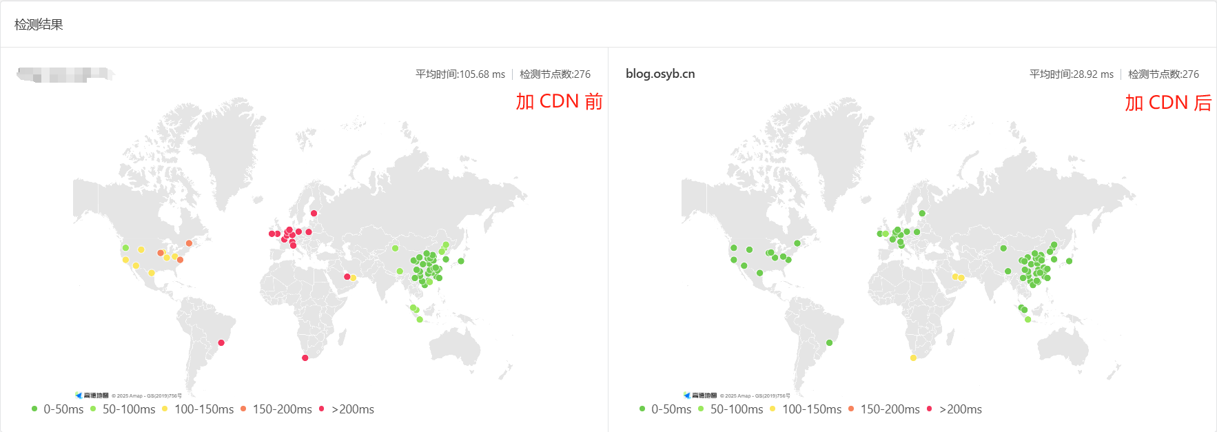 Ping 前后对比合图