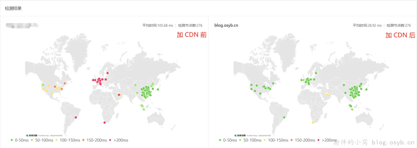 Ping 前后对比合图