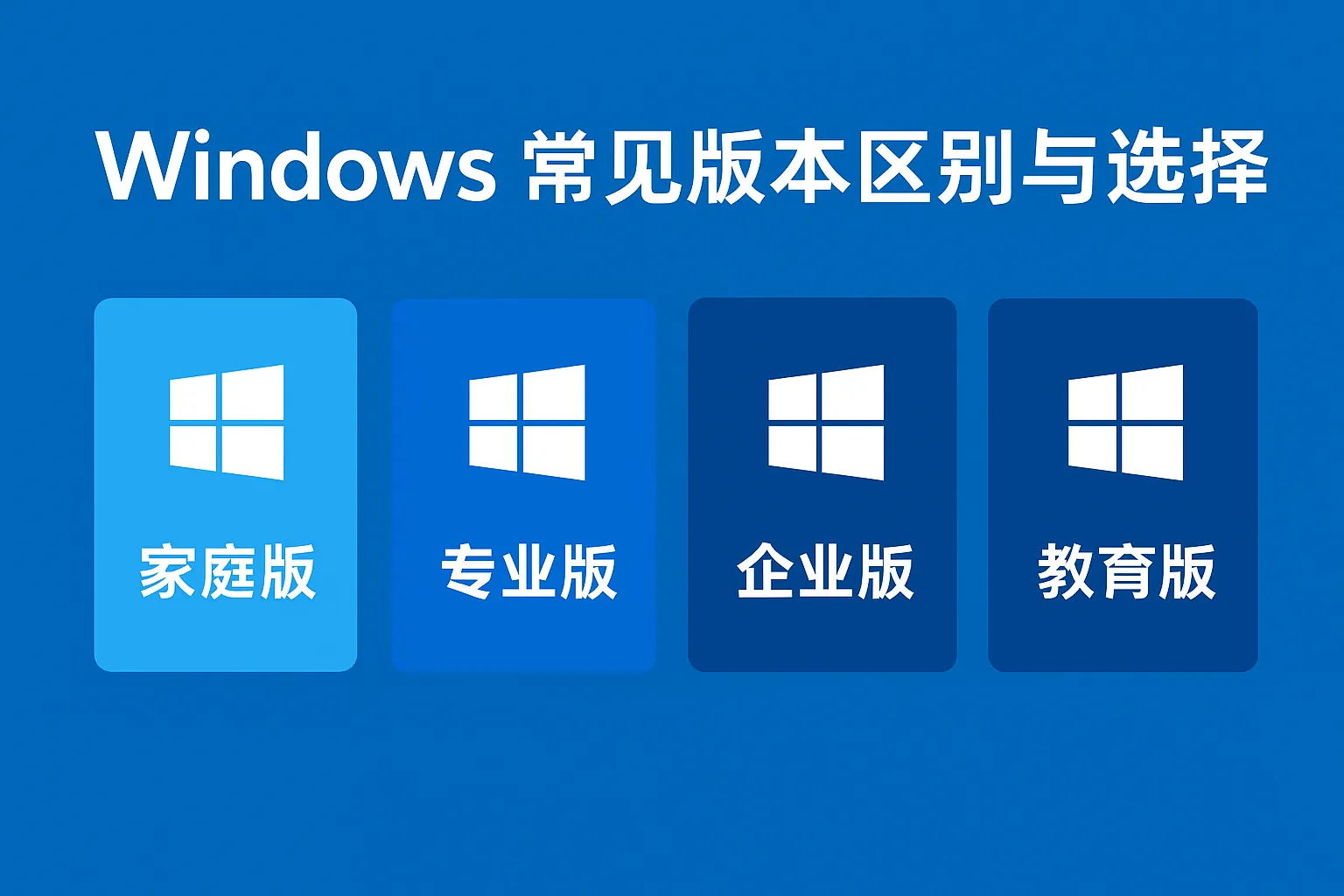 Windows 常见版本区别与选择(家庭版/专业版/企业版/教育版)