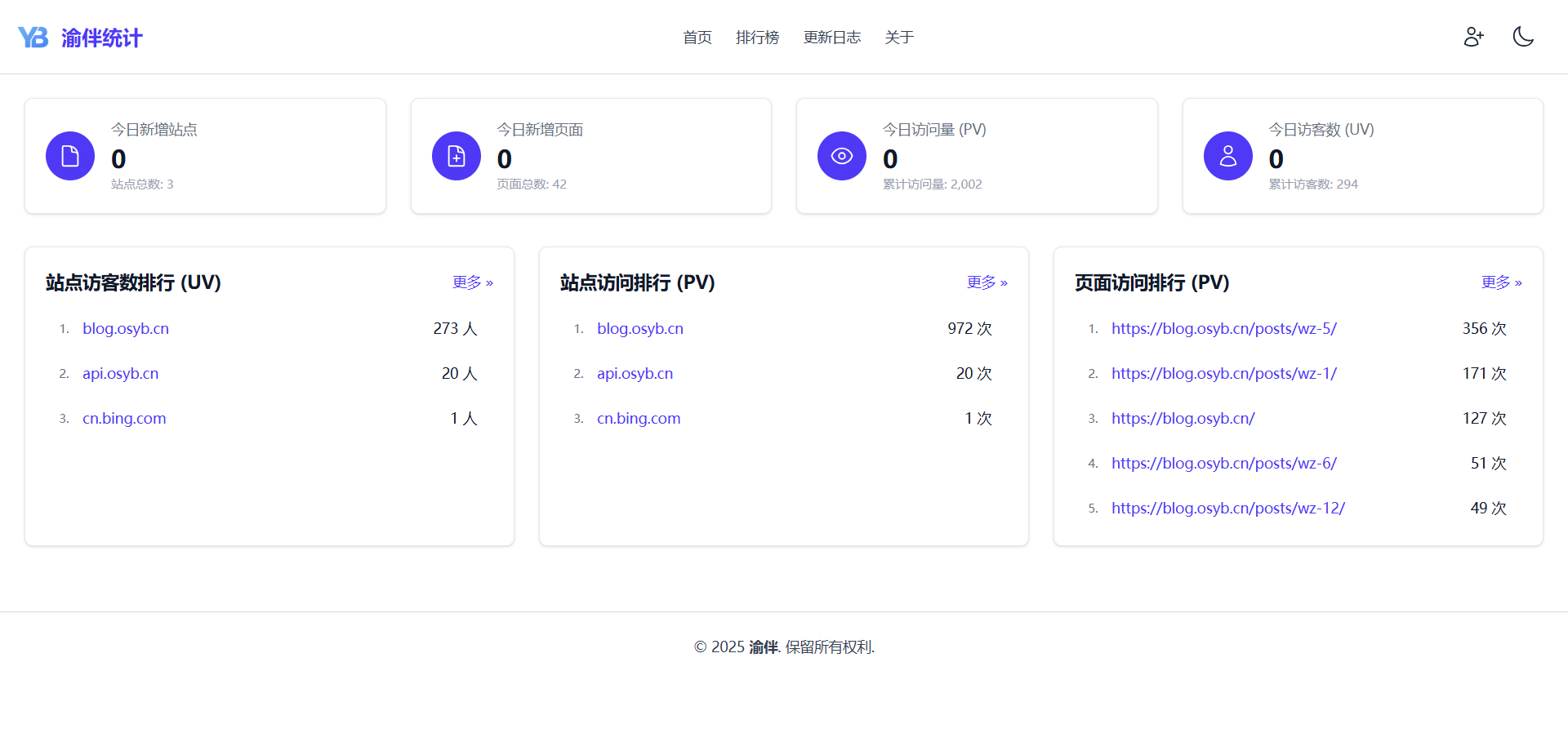 渝伴统计